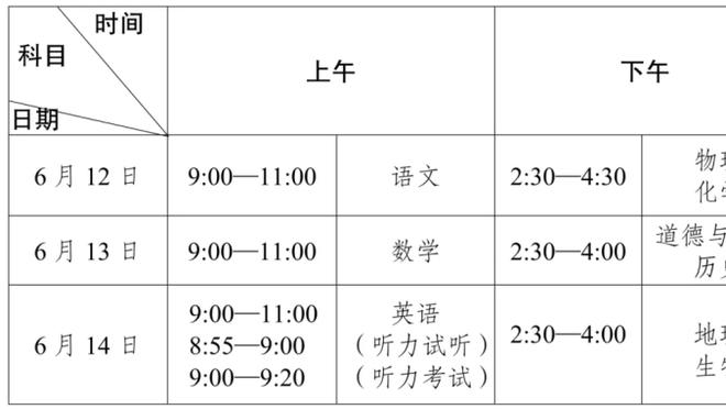 记者：安德烈-路易斯最快今天飞抵上海 完成体检后正式加盟申花